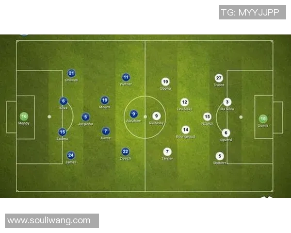 切尔西与雷恩近期交锋战绩分析及球队状态评估